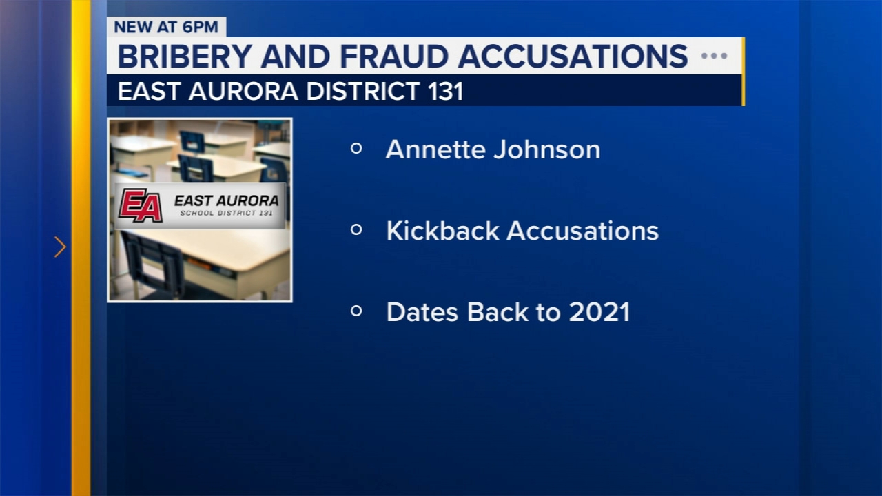 Aurora school board president indicted in federal case over kickback accusations: officials
— Elmhurst Schools news